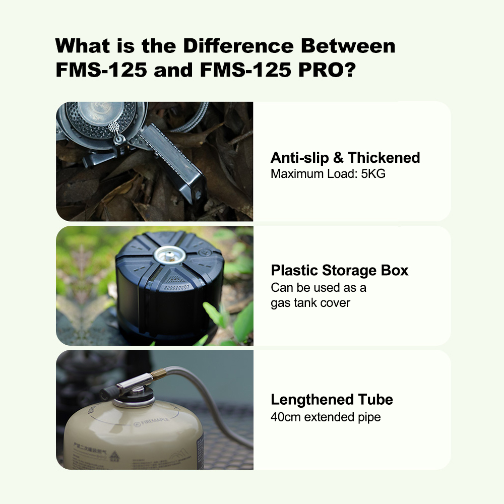 Fire-Maple Windproof Split Gás - Camping Cooking Equipment Gas avaliação e preço
